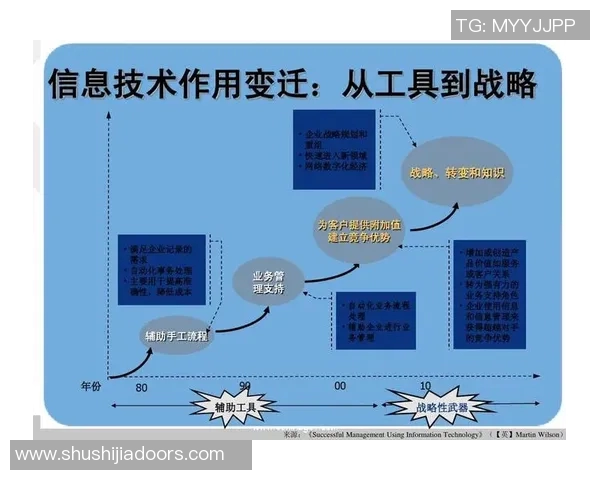 努涅斯在赛季初的表现分析及其对球队未来发展的影响探讨